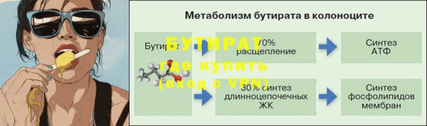 бутират Гусев